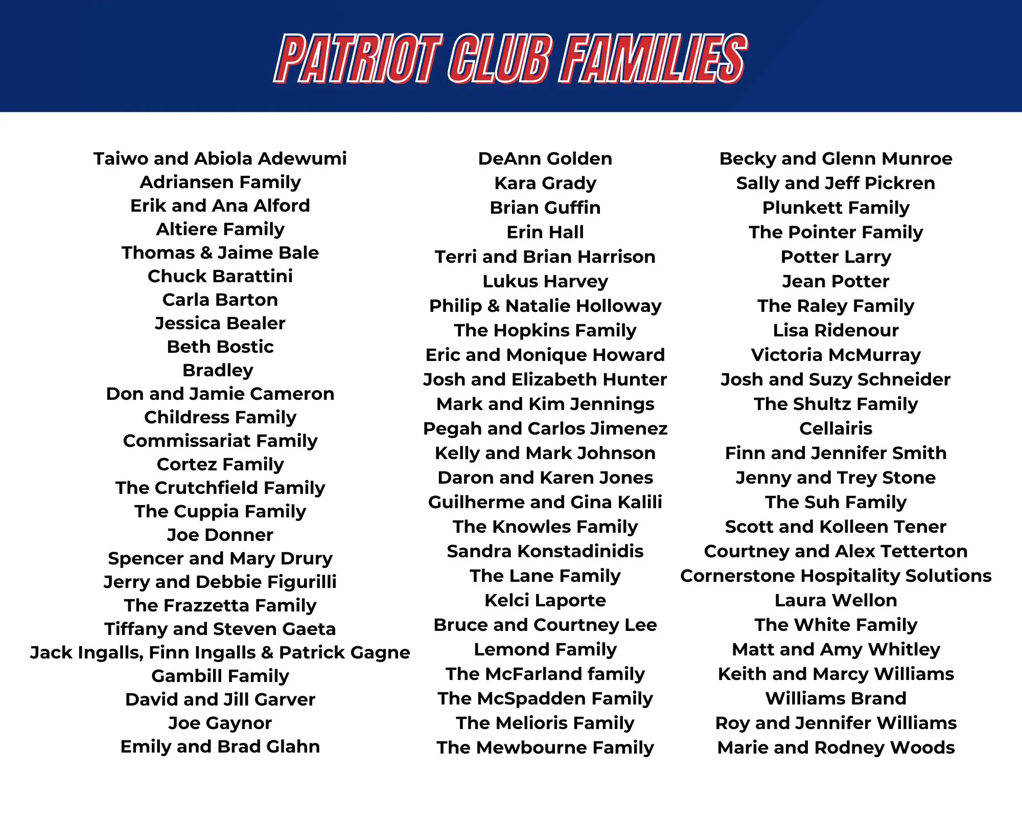 List of Pisgah Club patrons